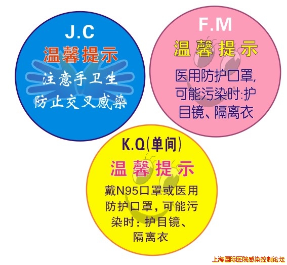 新的三种隔离标志