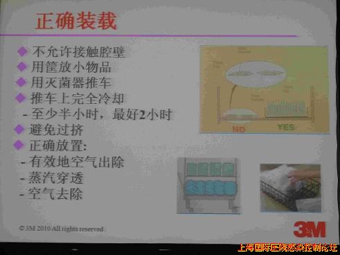 上海会议 298.jpg