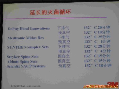 上海会议 303.jpg