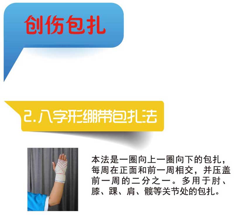 八字包扎1.jpg