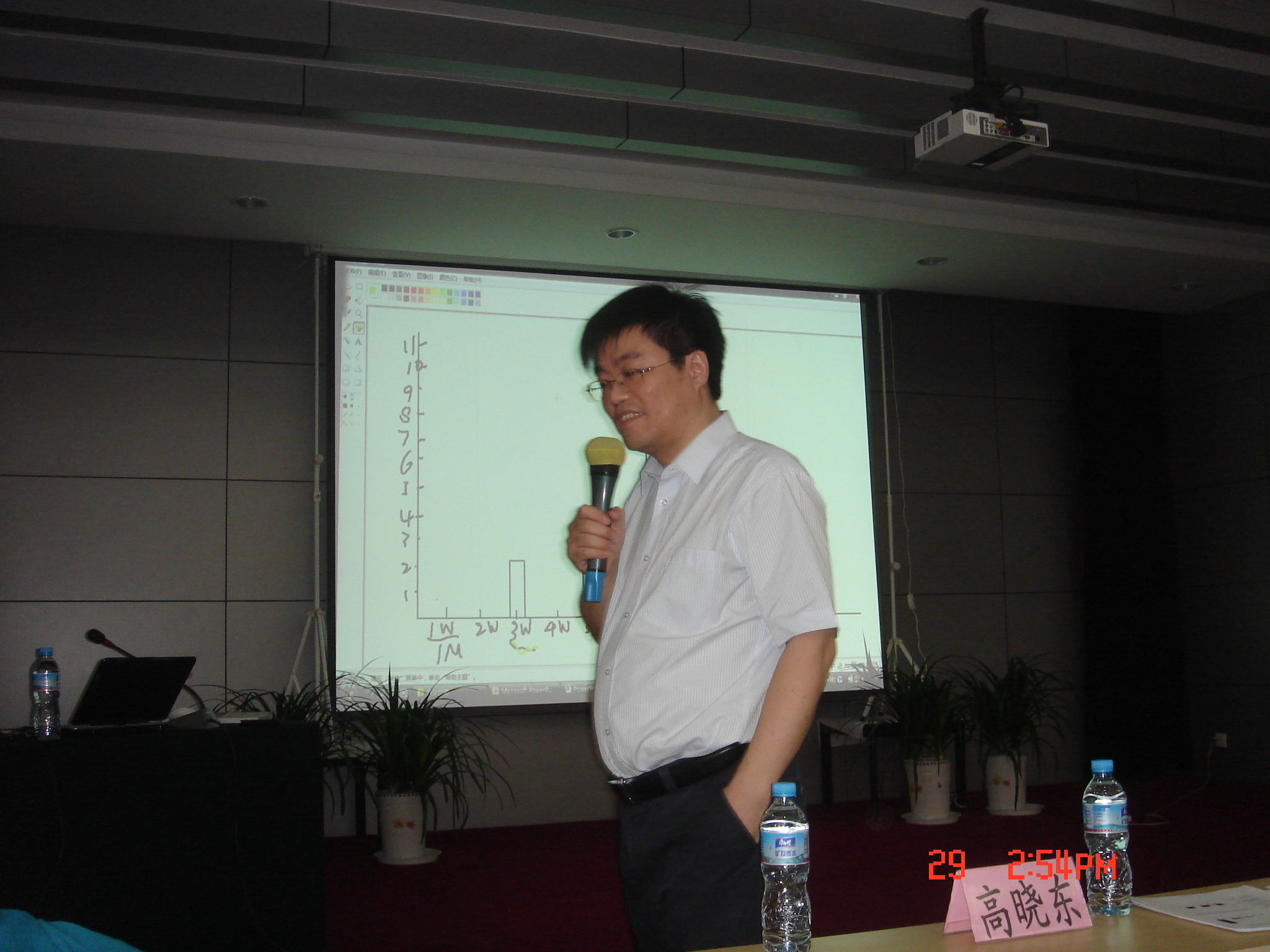 互动中的教授，认真听取学员对案例分析