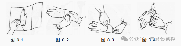 换药需要戴手套吗？戴检查手套还是外科手套？